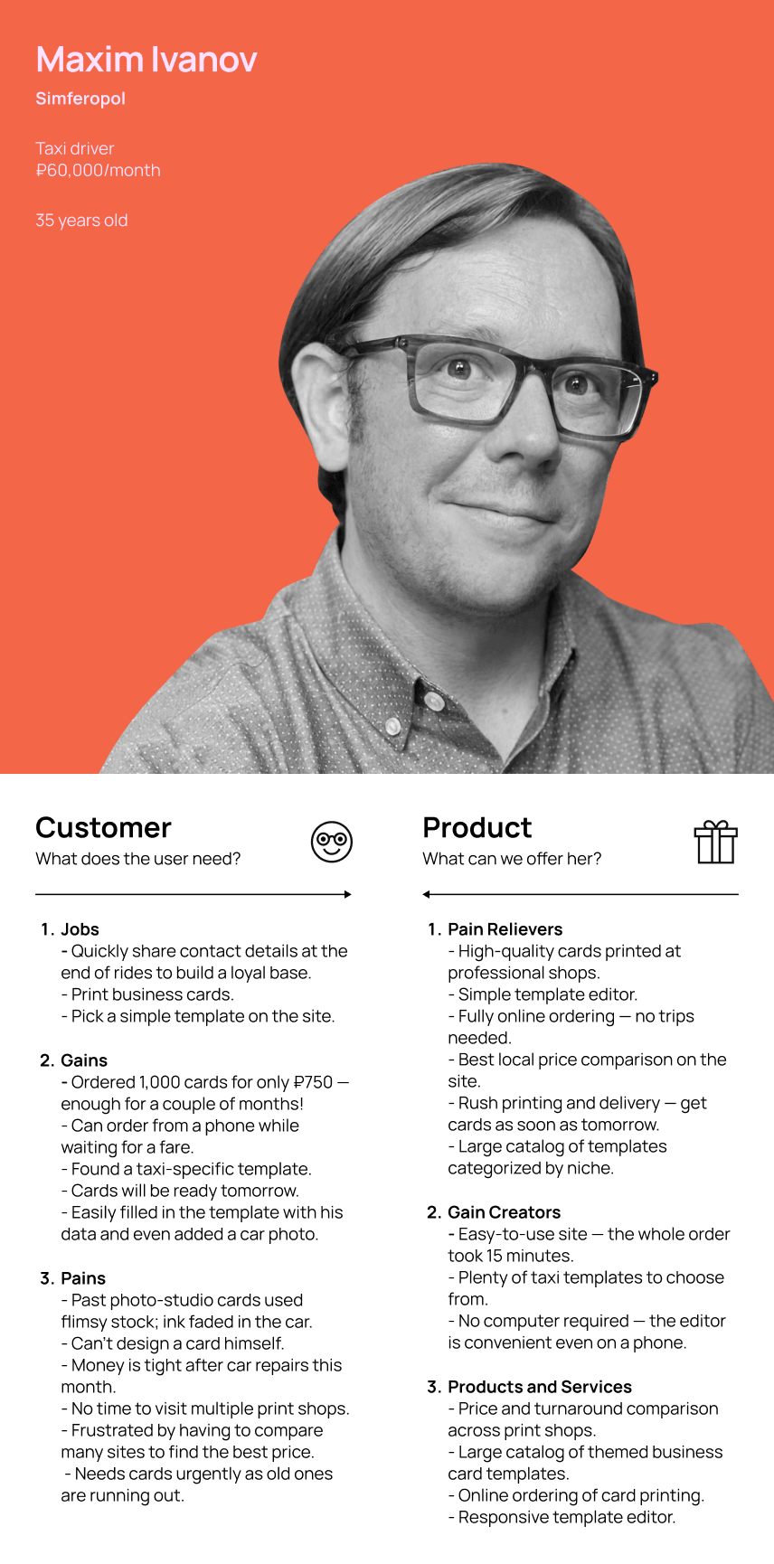 Customer persona choosing a ready-made template